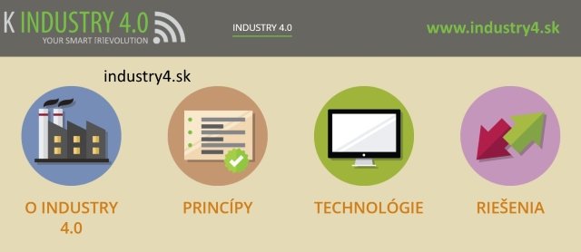 industry-4-sk