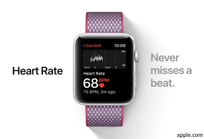 watchOS