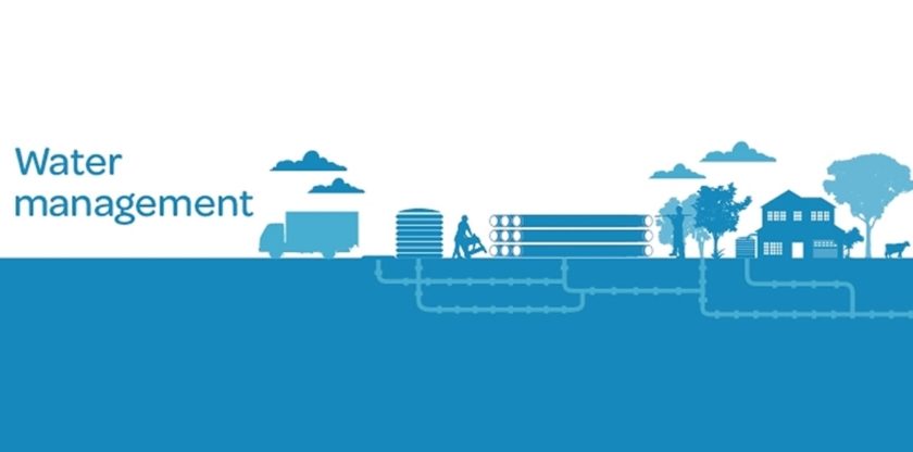 smart-city-water