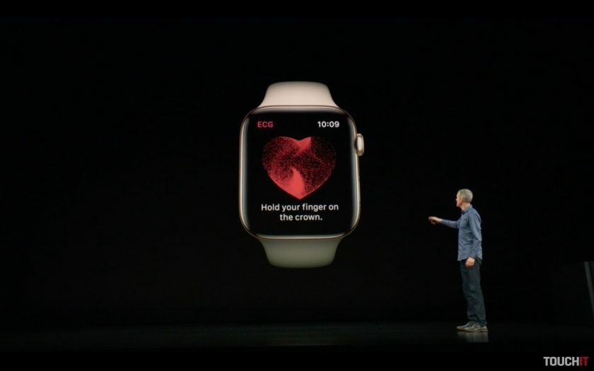 Apple watch