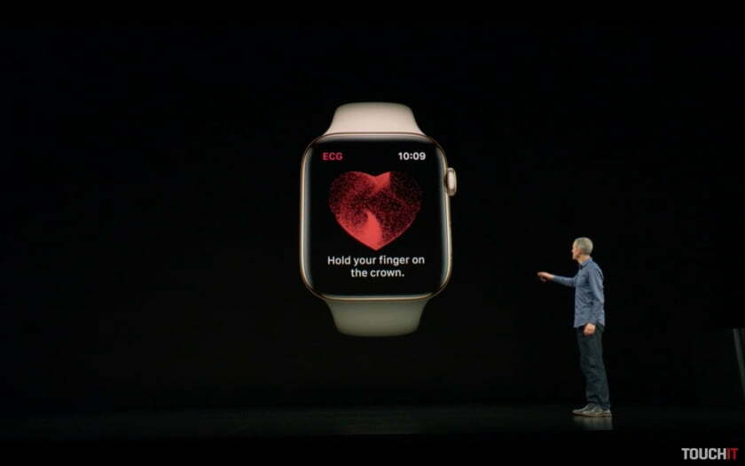 Apple watch